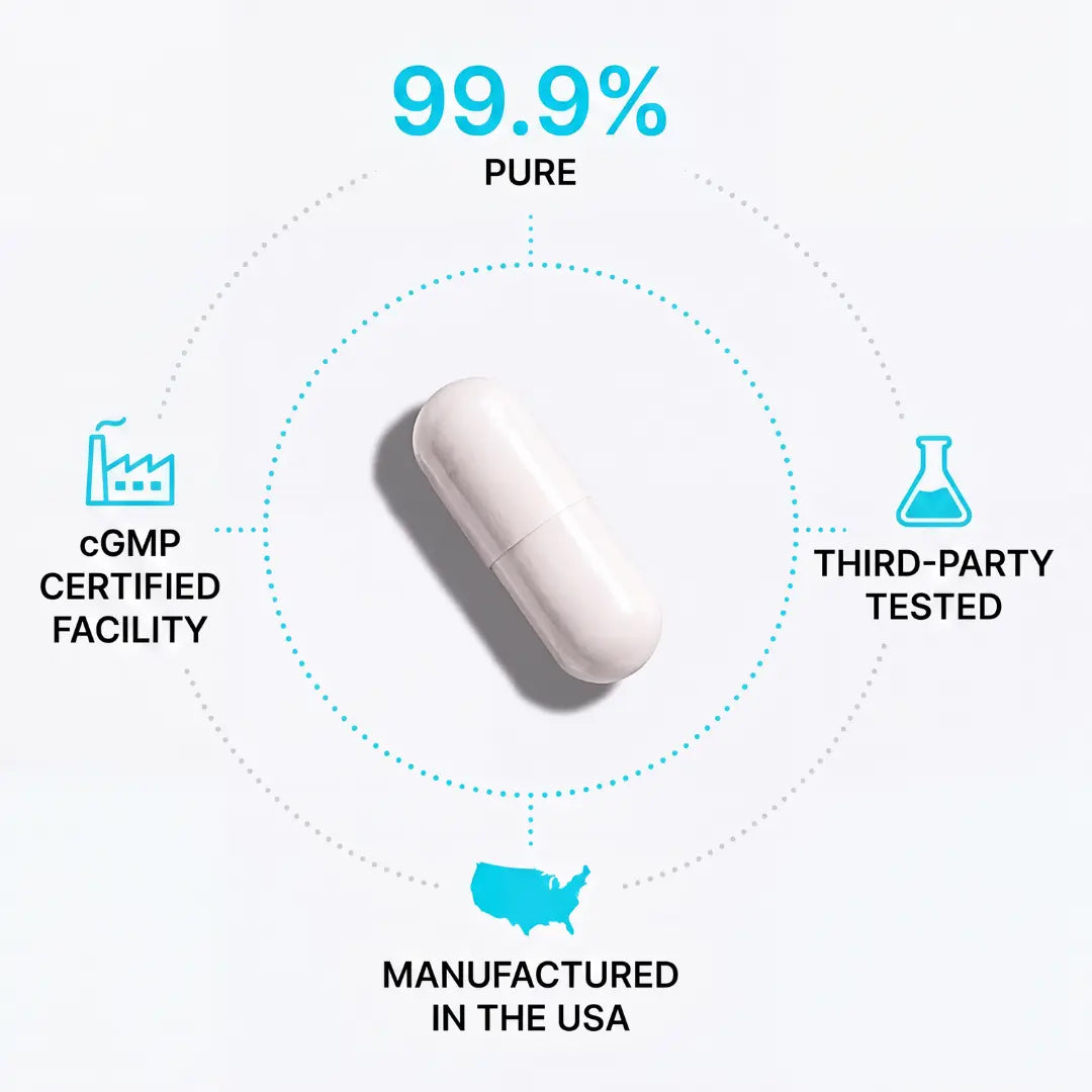 Pure NMN Capsules