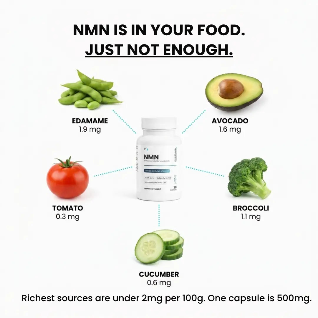 Pure NMN Capsules