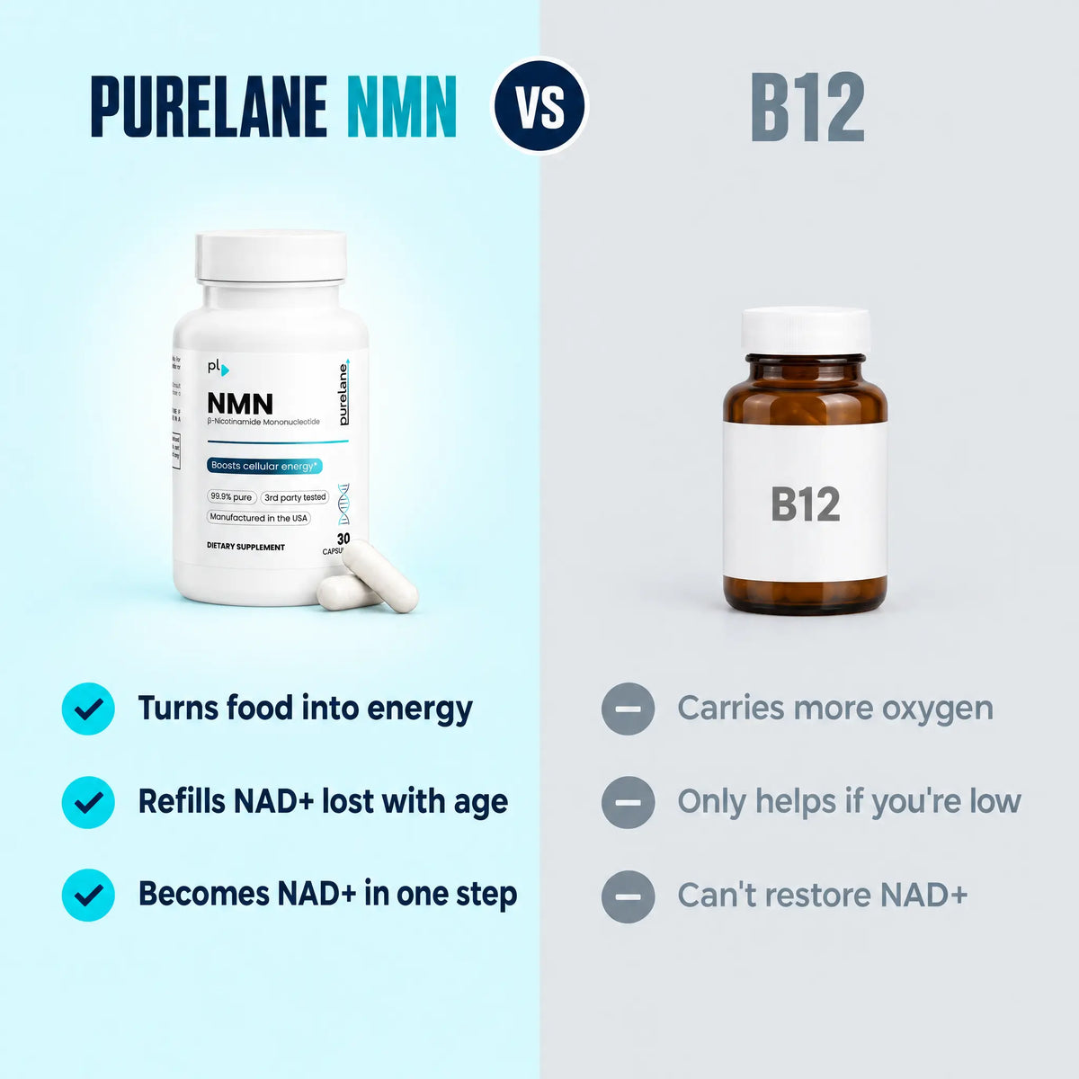Pure NMN Capsules